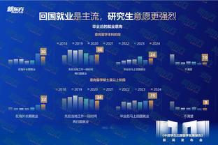 英超积分榜：埃弗顿高出降级区7分 3支升班马积分未上双深陷降级区