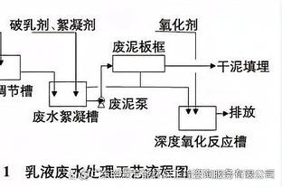 康宁汉姆谈状态出色：就是保持侵略性 队友们鼓励我继续前进