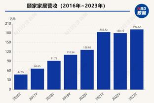 助攻双响！厄德高当选英超官方赛后现场评选全场最佳球员